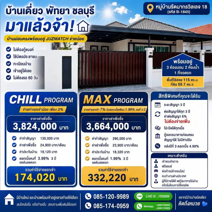 Photo from a listing at Rattanakorn Village 18