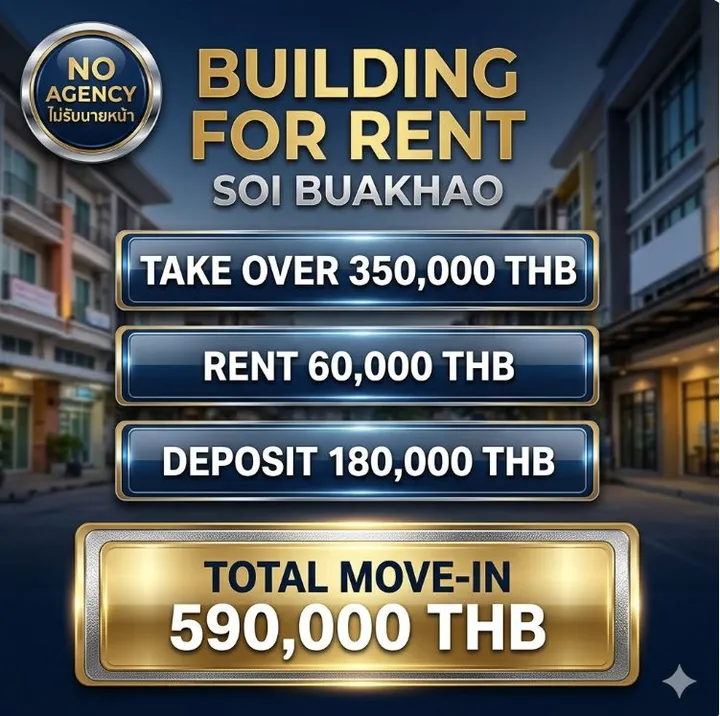 Commercial for sale in Soi Buakhao
