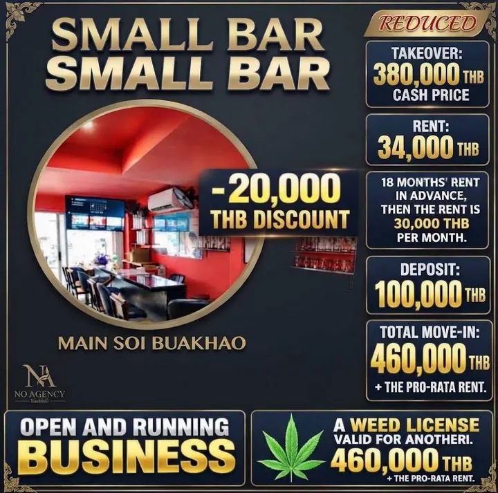 Commercial for sale in Soi Buakhao