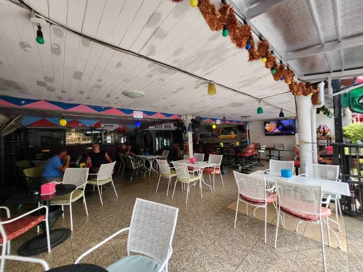 Commercial for rent in Pratumnak