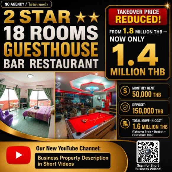 Commercial for sale in Central Pattaya