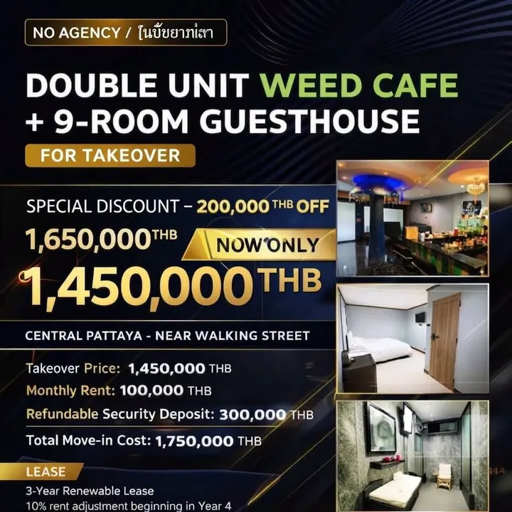 Commercial for sale in Central Pattaya