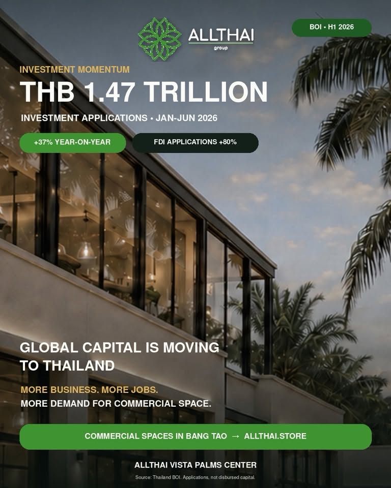 Commercial for sale at ALLTHAI Vista Palms Center